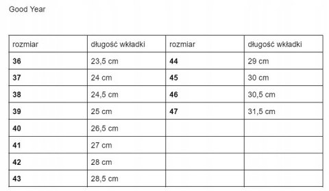 LEKKIE BUTY OBUWIE ROBOCZE BHP Z ŻELOWĄ WKŁADKĄ GOODYEAR 1667 S1P r.42