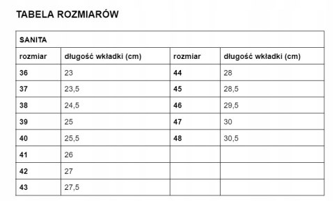 Buty robocze obuwie BHP S1P SRC CI ESD SANITA S-Feel Prenit Black r.41