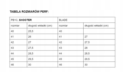 OBUWIE BUTY ROBOCZE BHP PERF PB1C SKÓRA LICOWA S3 ROZ.43