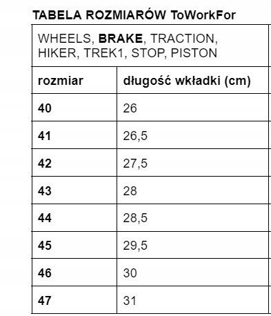 SKÓRZANE OBUWIE BUTY ROBOCZE BHP MICHELIN S3 HRO SRC PISTON KOLOR BRĄZ r.39
