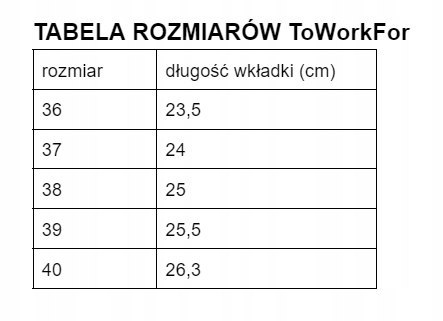 ULTRALEKKIE BUTY OBUWIE BHP TOWORKFOR WARM RED S3 SRC ROZ. 44