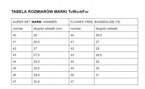 ULTRALEKKIE BUTY OBUWIE BHP TOWORKFOR WARM UP YELLOW S3 SRC r.44