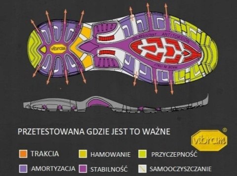 BUTY ROBOCZE BHP S3 SRC Grisport 74661CD IMOLA Z WIĄZANIEM BOA r.45