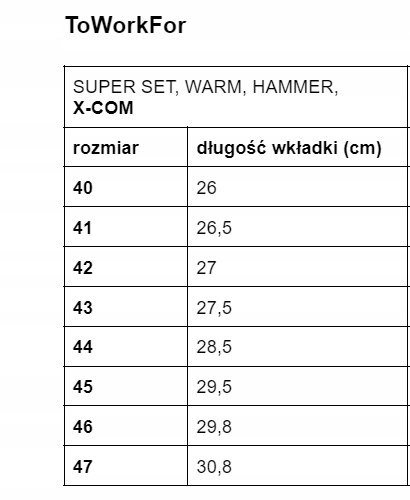 OBUWIE BUTY ROBOCZE BHP X-COM Carbon Pro X-505 S3 ESD SRC TOWORKFOR Roz.47 OBUWIE BUTY ROBOCZE BHP X-COM Carbon Pro X-505 S3 ESD SRC TOWORKFOR Roz.47