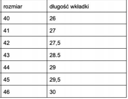 BUTY ROBOCZE BHP GRISPORT SPRINT S3 HRO HI ESD SRC R. 43 BUTY ROBOCZE BHP GRISPORT SPRINT S3 HRO HI ESD SRC R. 43