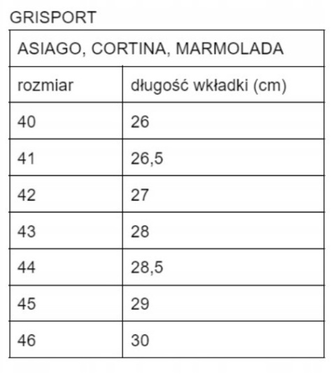 BUTY ROBOCZE MĘSKIE SKÓRZANE TRZEWIKI S3 HRO SRC Grisport CORTINA
