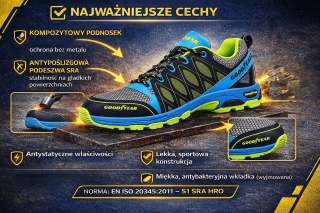 BUTY ROBOCZE MĘSKIE LEKKIE LETNIE GOODYEAR MODEL U1503 S1