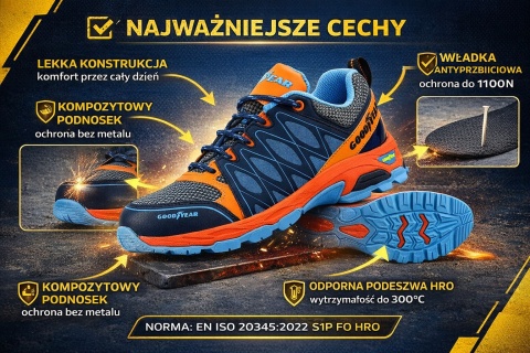 BUTY ROBOCZE MĘSKIE LEKKIE LETNIE GOODYEAR U1583 S1 HRO FO