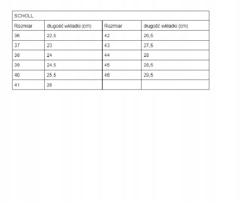 CHODAKI GUMOWE KLAPKI MEDYCZNE CLOG EVO SCHOLL BŁĘKITNY
