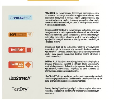 Koszulka robocza T-shirt ToWorkFor Szybkoschnąca FastDry Oddychająca Unisex Szara r.M-XXL