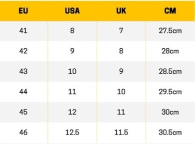Obuwie Buty robocze trzewiki elektroizolacyjne ToWorkFor WATT VOLT1