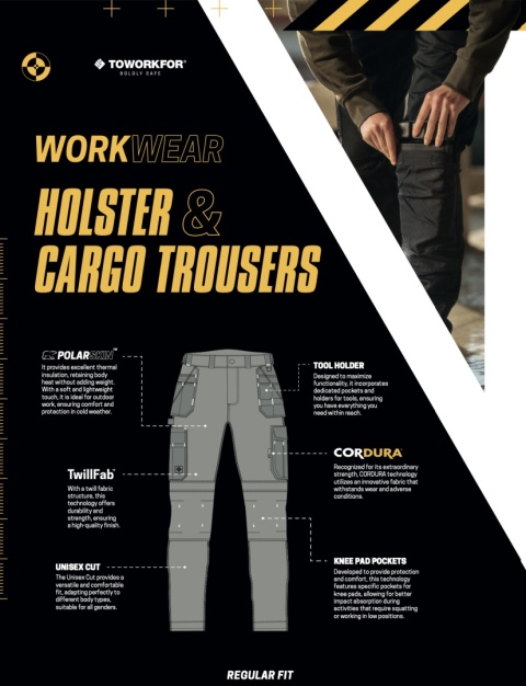 Spodnie Robocze HOLSTER GREEN ToWorkFor Kieszenie Monterskie Cordura Roz. 46-54